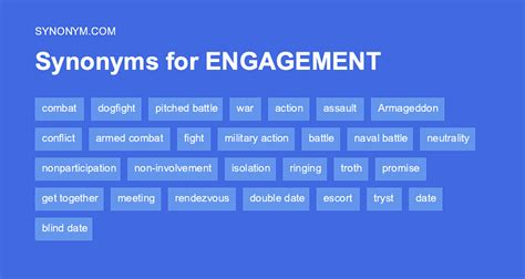 engaging synonyms|synonyms for engaged in work.